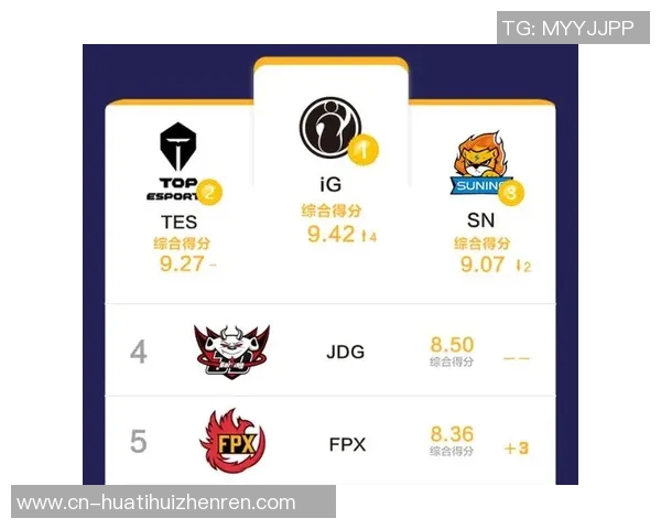 2026年3月份新闻和平精英心理素质评比揭晓IG战队荣登第四名引发热议 2026年3月份新闻和平精英心理素质评比揭晓IG战队荣登第四名引发热议