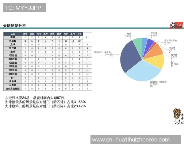 2026年3月份新闻广州足球队与北京足球队赛后状态分析与复盘探讨